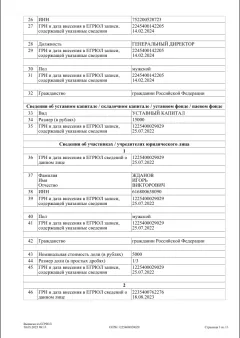 Выписка из реестра юридических лиц